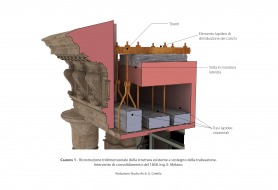 Palazzo-Madama_Trabeazione_Stato-di-fatto_Campata-1