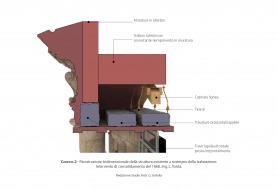 Palazzo-Madama_Trabeazione_Stato-di-fatto_Campata-2