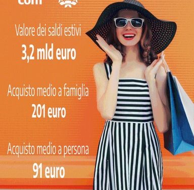 SALDI 2026